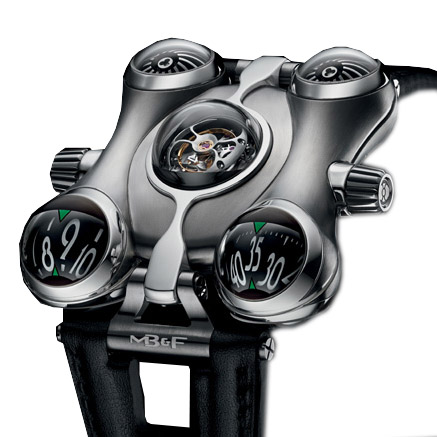 MB & F HOROLOGICAL MACHINE NO.6 SPACE PIRATE 60.TL.B Replica watch